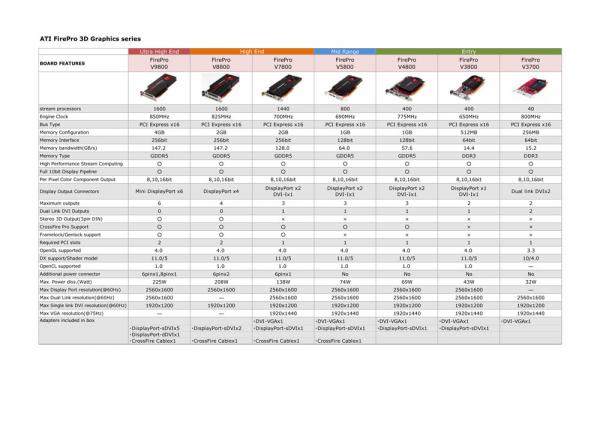 workstation_graphics_cards_spec.jpg