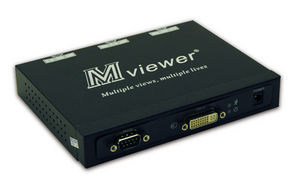 Mview