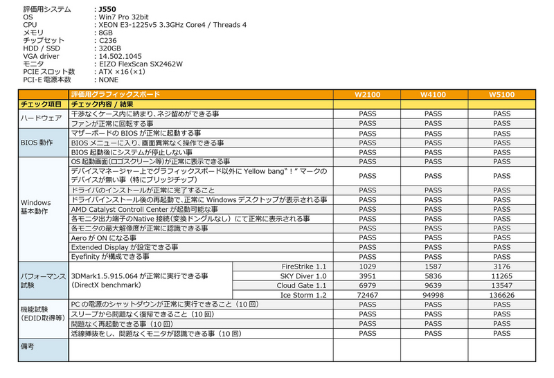 Fujitsu-Vertification_J550_Win7