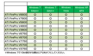 necds_pa271w_10bit.jpg necds_pa271w_10bit.jpg