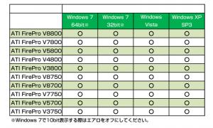 necds_pa271w_10bit.jpg