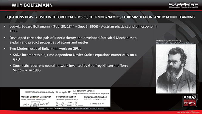 Why Boltzmann