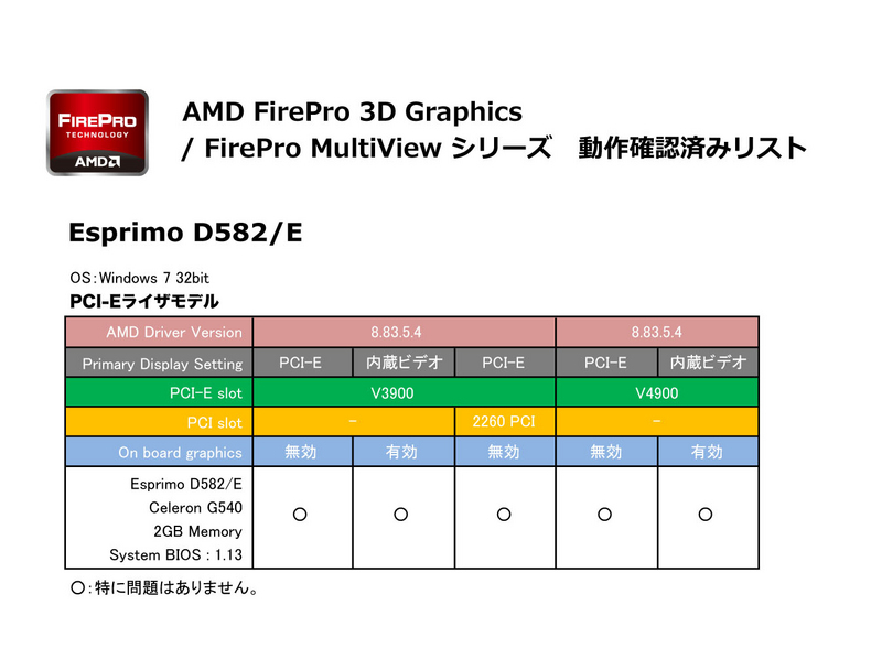 esprimoD582_V3900-V4900