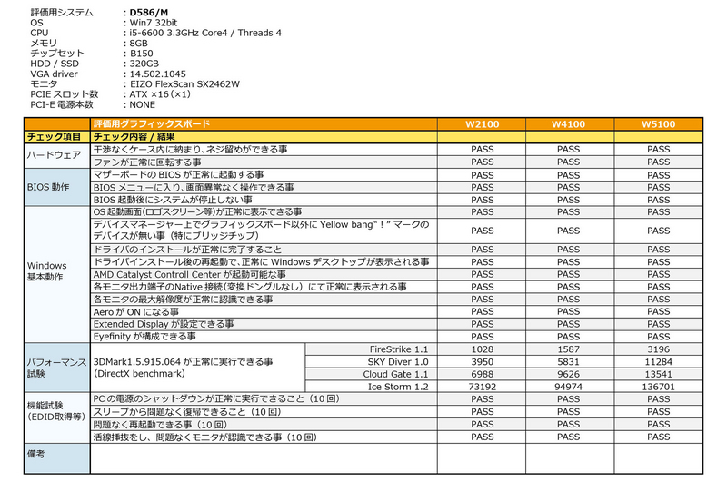 Fujitsu-Vertification_D586-M_Win7