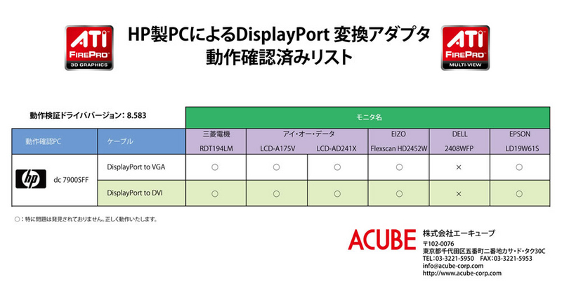 hp_dpcable_vertification