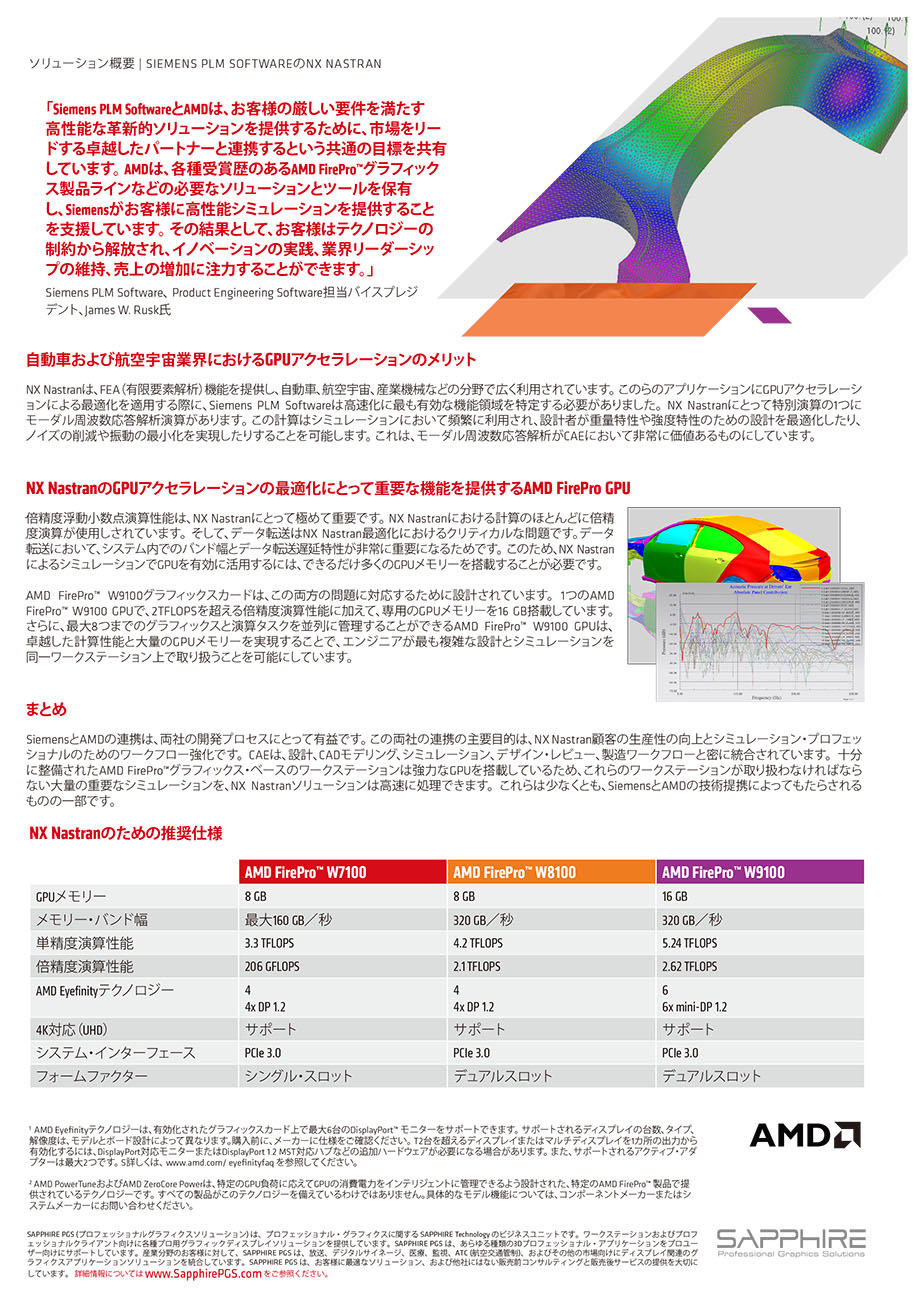 PGS-N697_NX_Nastran_Solution_Sheet_JP-2