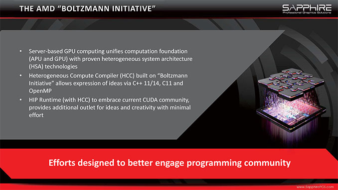 Boltzmann Initiative